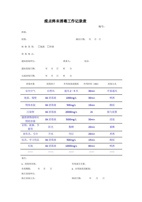 疫点终末消毒工作记录表(供参考)