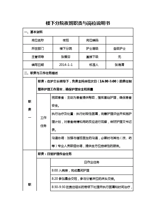 内科大夜班职责与岗位说明书