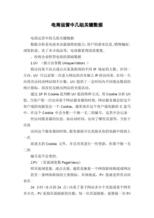 电商运营中几组关键数据