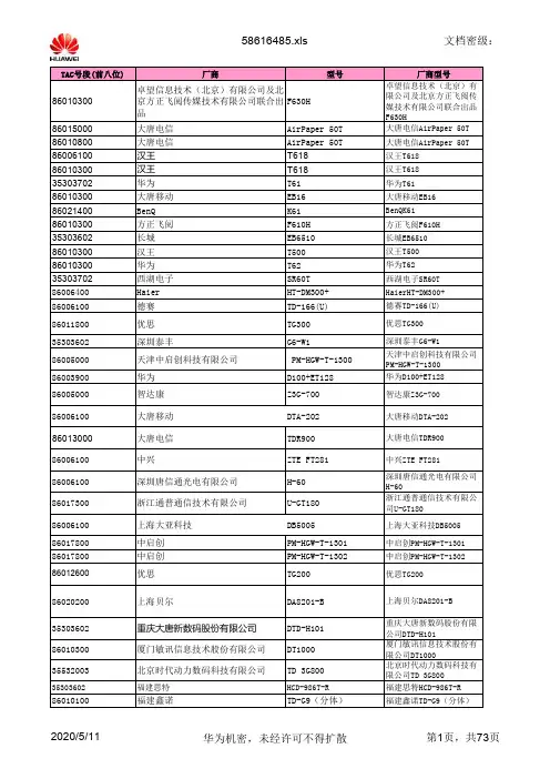 IMEI对应终端汇总