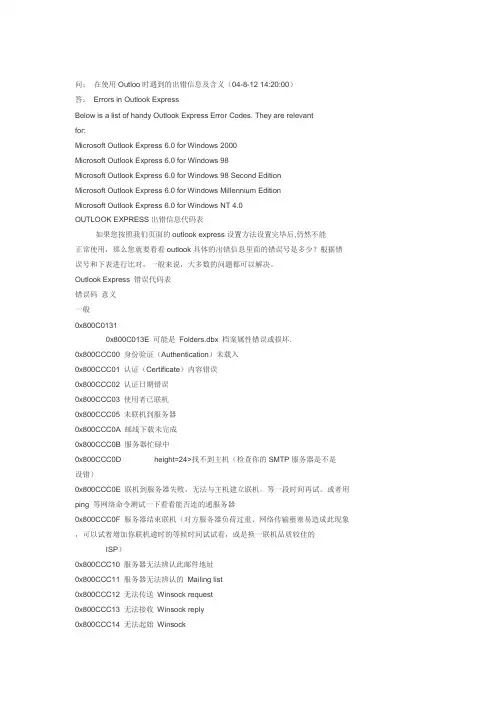 Outloo常见问题及解决方法