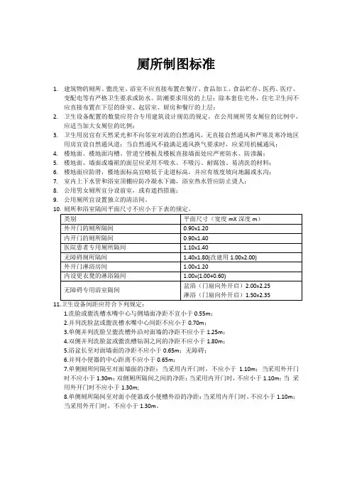 卫生间制图标准