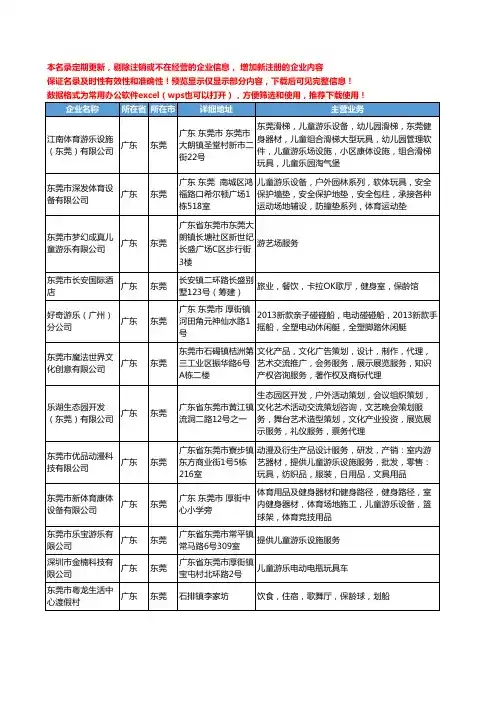 新版广东省东莞儿童游乐工商企业公司商家名录名单联系方式大全49家