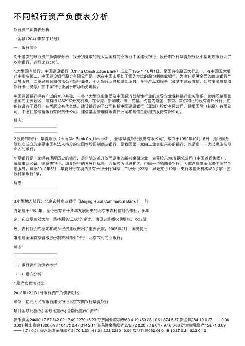 不同银行资产负债表分析