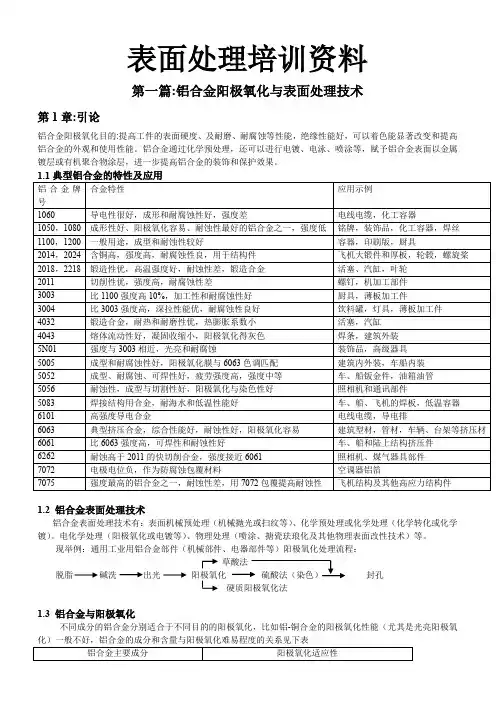表面处理培训资料(铝合金)