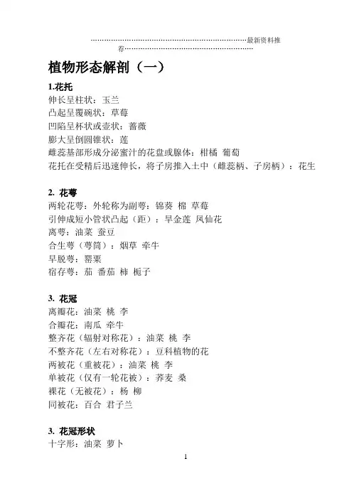 生物竞赛知识点归纳精编版