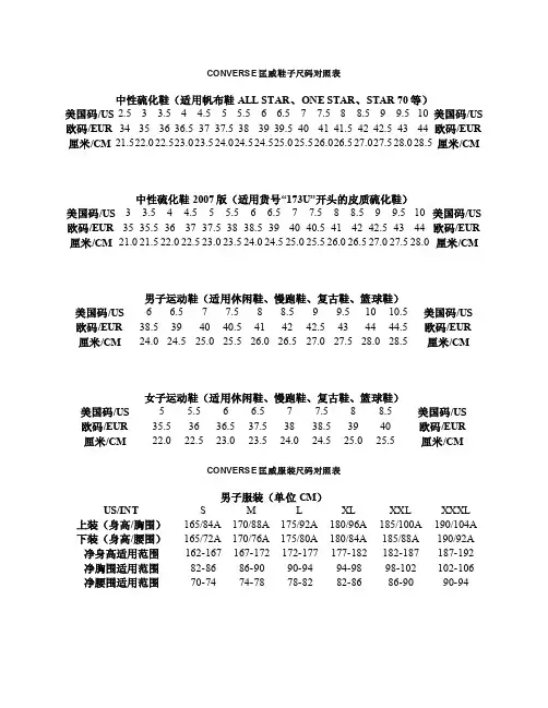 NIKE,ADI,CONSPUMA尺码对照表