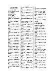 二十六个英文开头字母常用单词