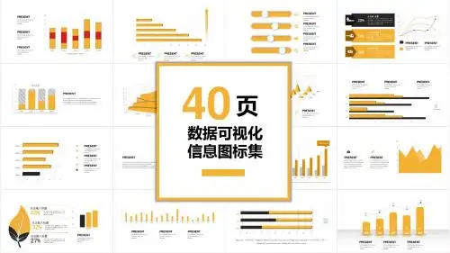 40页黄色数据可视化图表集PPT模板