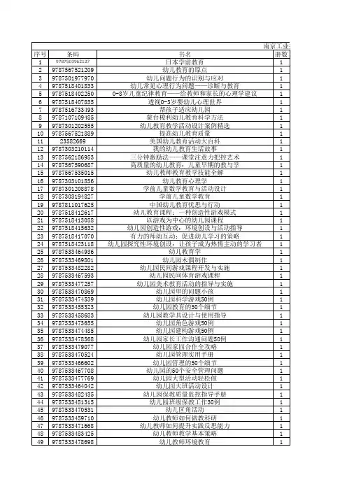 学校阅览室配书预览表