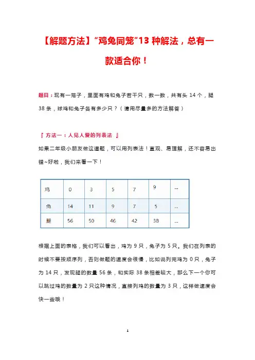 [解题方法]“鸡兔同笼”13种解法,总有一款适合你!