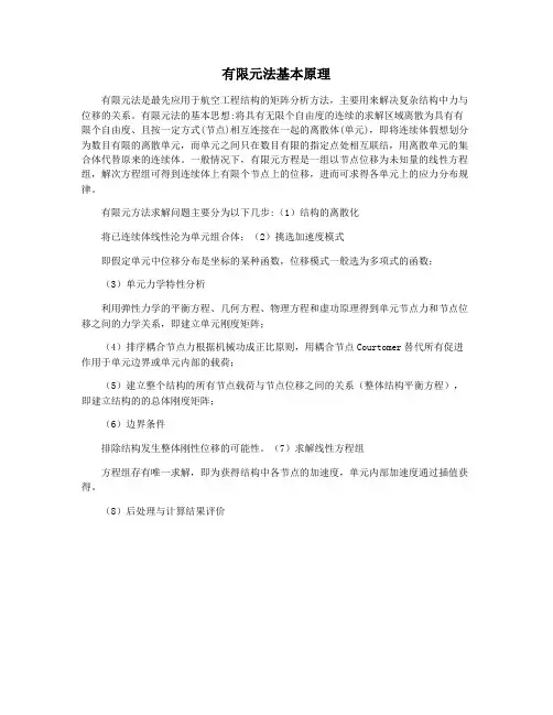 有限元法基本原理