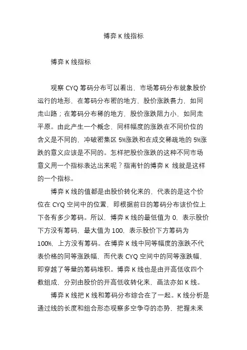 博弈K线指标