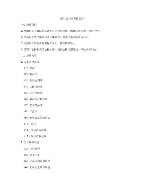 职工法制培训计划表