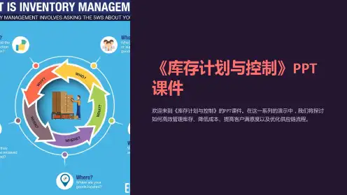 《库存计划与控制》课件