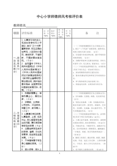 中小学教师师德师风考核评价表