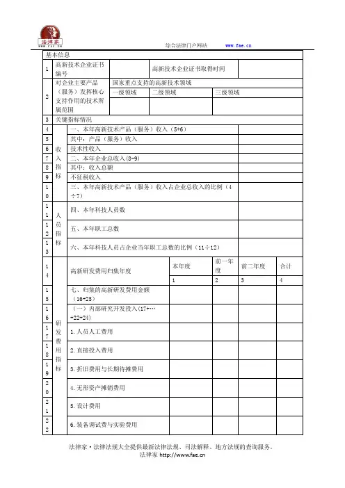 高新技术企业优惠情况及明细表(2017年版)——(工商税务)