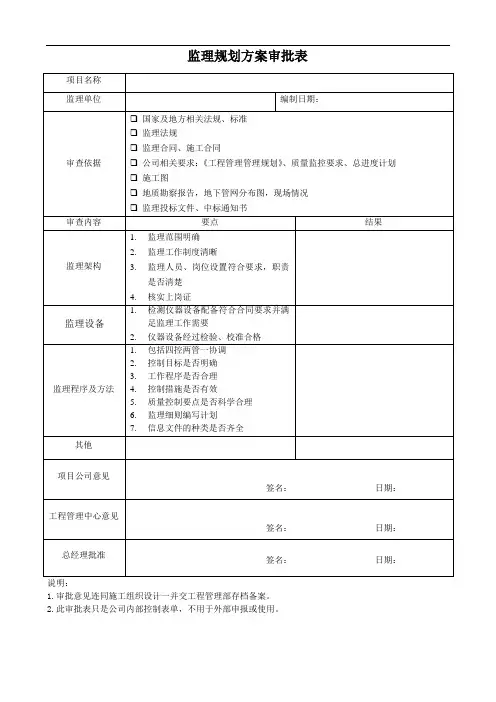 监理规划方案审批表