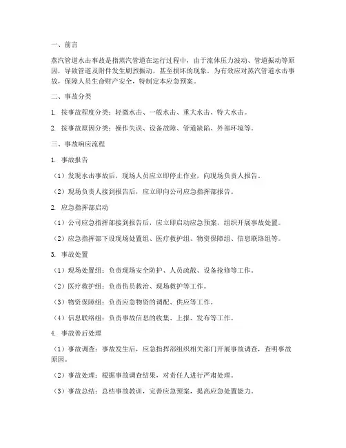 蒸汽管道水击事故应急预案