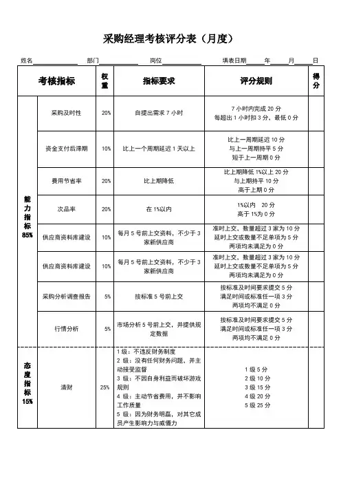 采购经理绩效考核表