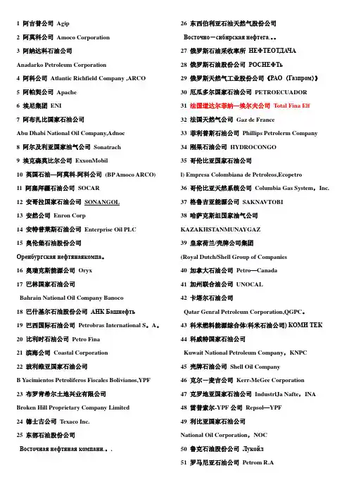 世界石油公司中英文对照