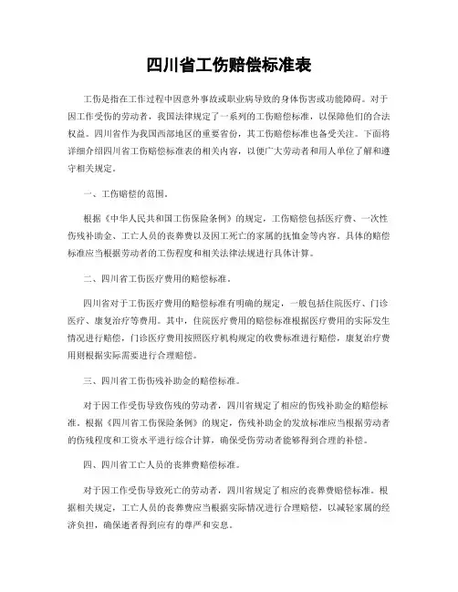 四川省工伤赔偿标准表