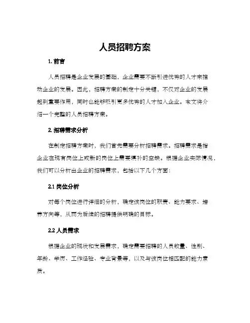 人员招聘方案