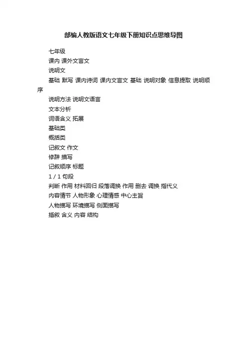 部编人教版语文七年级下册知识点思维导图
