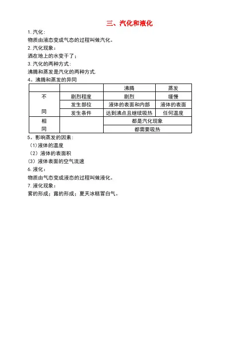 八年级物理上册第三章物态变化三汽化和液化知识点汇总新人教版(最新整理)