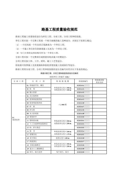 路基工程质量验收规范