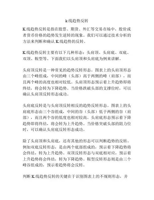 k线趋势反转