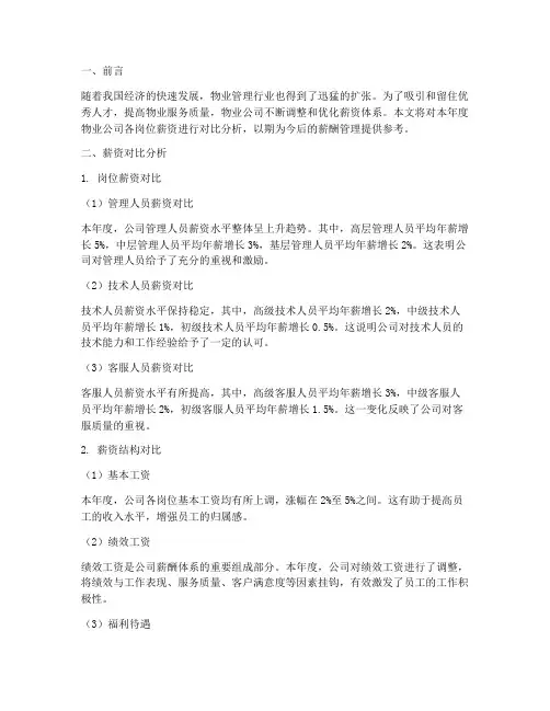 物业年度薪资对比总结范文