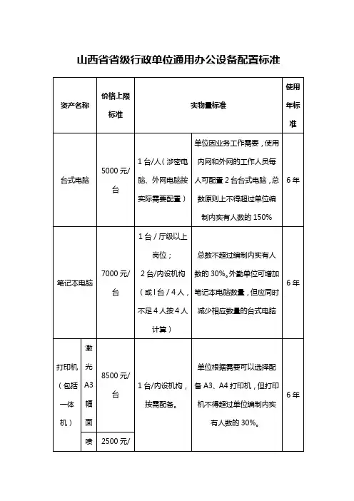 山西级行政单位通用办公设备配置标准