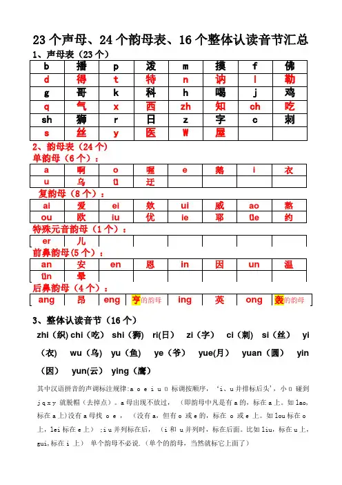 23个声母、24个韵母表、16个整体认读音节汇总-23个声母韵母表