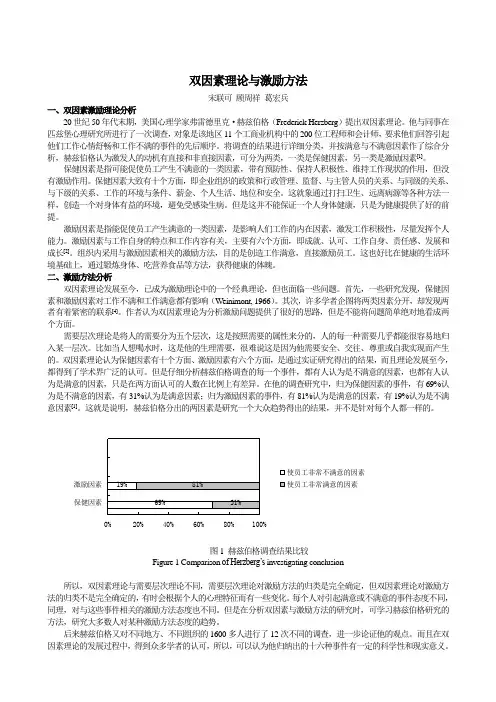 双因素理论与激励方法