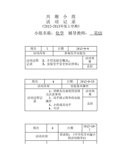2012-2013九年级化学兴趣小组记录