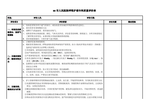 呼吸专科护理工作质量评价标准