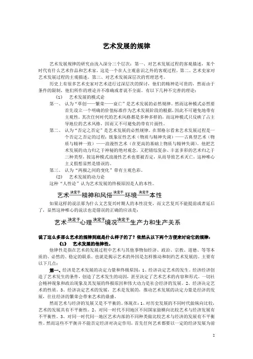 第三章、论艺术发展的规律