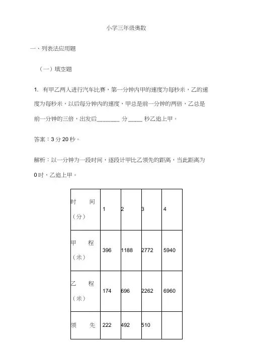 小学三年级奥数题(经典)