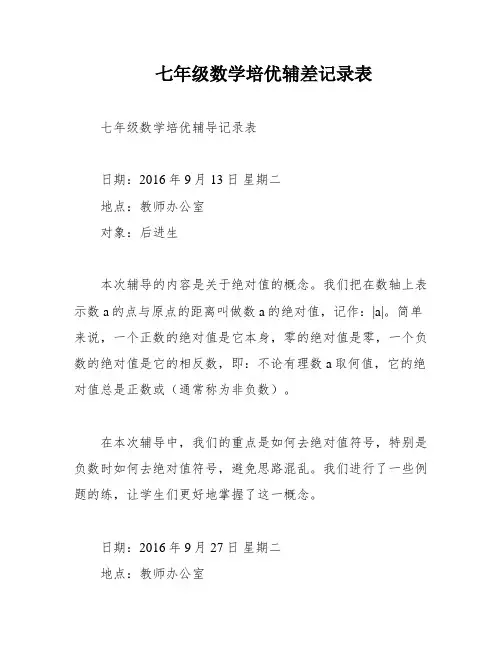 七年级数学培优辅差记录表