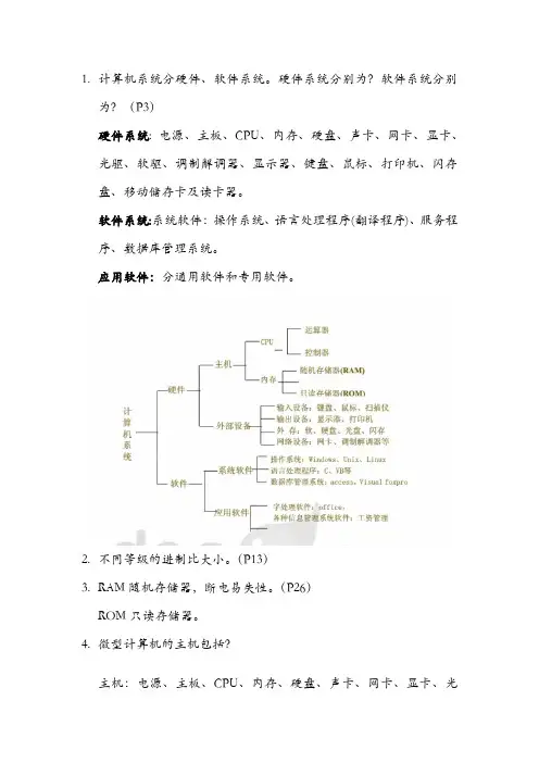 计算机导论复习要点