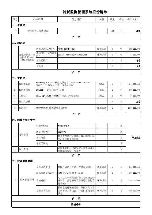 能耗监测管理系统报价清单