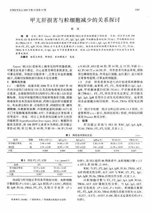 甲亢肝损害与粒细胞减少的关系探讨