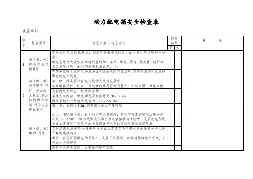 动力配电箱安全检查表