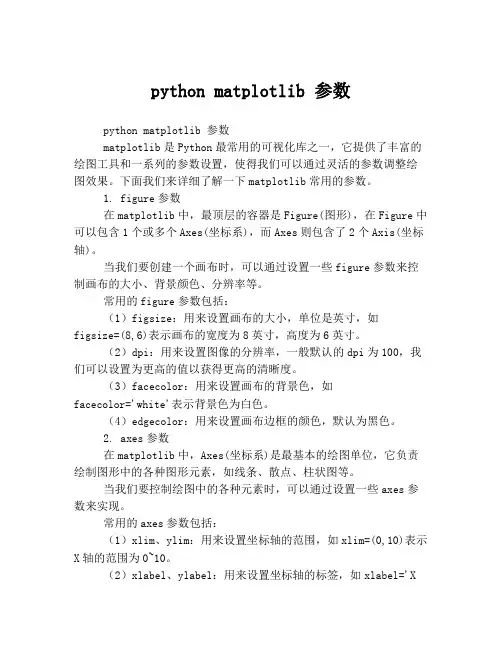 python matplotlib 参数