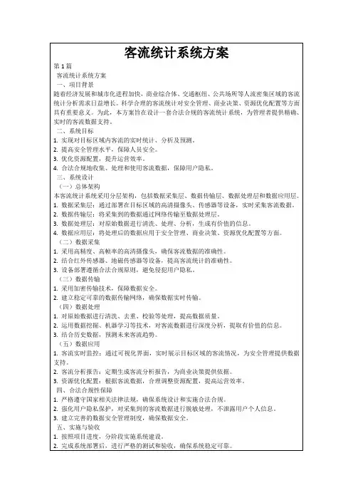 客流统计系统方案
