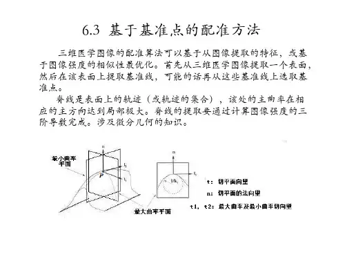 第6章医学图像配准(6.3-6.6)