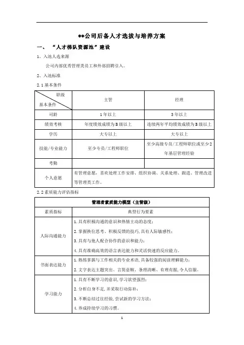 某某公司后备人才选拔与培养方案