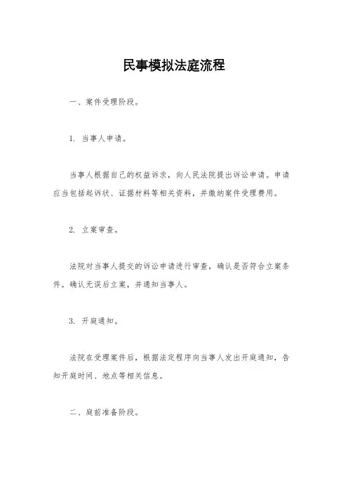 民事模拟法庭流程