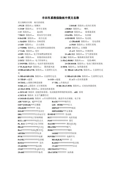 丰田车系统保险丝、继电器中英文名称对照-精心整理含考核